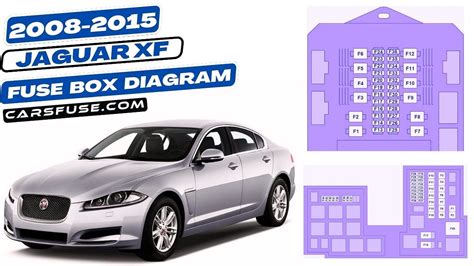 jaguar x250 fuse box